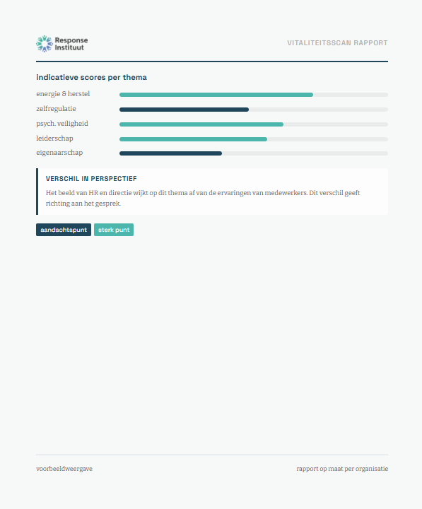 rapport